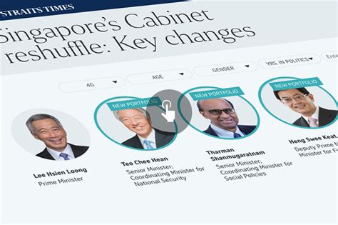 Singapore’s Cabinet reshuffle: Key changes | The Straits Times