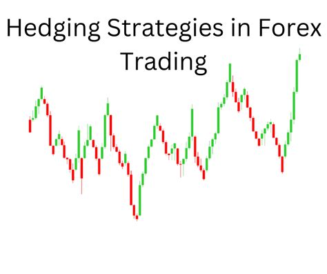 Hedging Strategies in Forex Trading for Risk Management