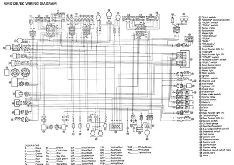 Yamaha Snowmobile Wiring Schematic - Wiring Diagram