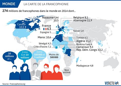 Carte de la francophonie 274 millions de francophones dans le monde ...