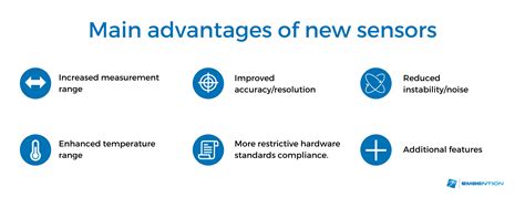 Advantages of new sensors | Sensor, Enhancement, Improve