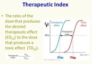 Therapeutic Window Flashcards | Quizlet