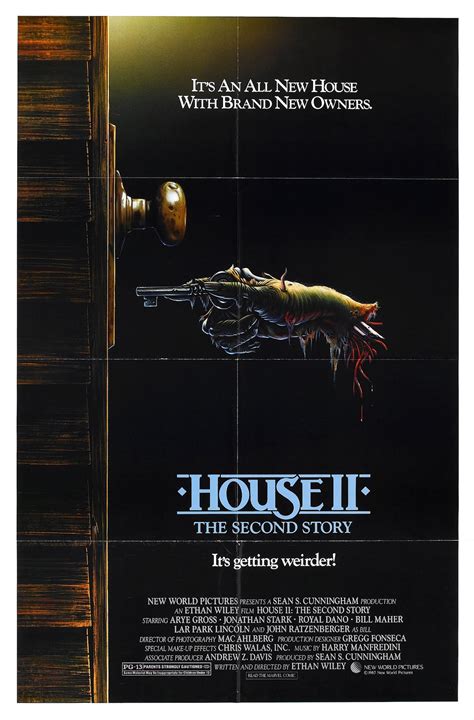 80s Horror Posters