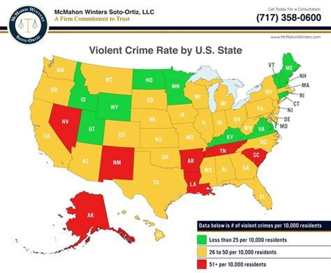 Where Does Jacksonville Rank In Crime? – Road Topic