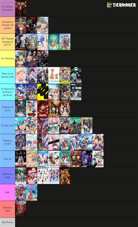 Fall 2023 Anime Tierlist Tier List (Community Rankings) - TierMaker