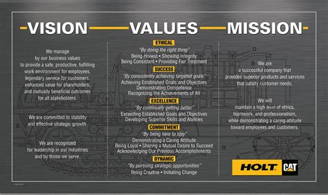 HOLT CAT: Mission, Vision, Values Based Leadership | Business mission ...