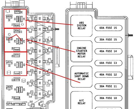 [DIAGRAM] 1987 Jeep Wrangler Fuse Panel Diagram - MYDIAGRAM.ONLINE