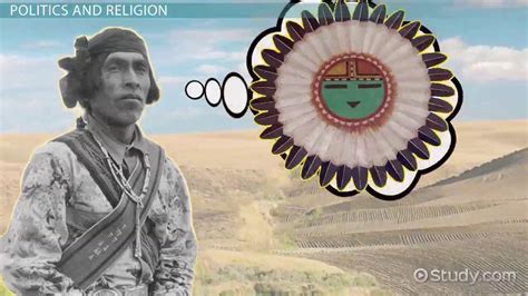 Hopi Native American Tribe: Facts, History & Culture - Video & Lesson Transcript | Study.com