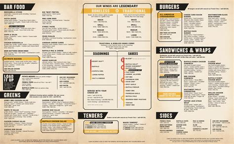 Buffalo Wild Wings Nutrition Info Pdf | Besto Blog