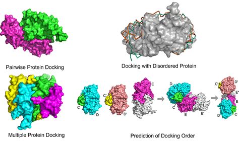 3d Protein Structure