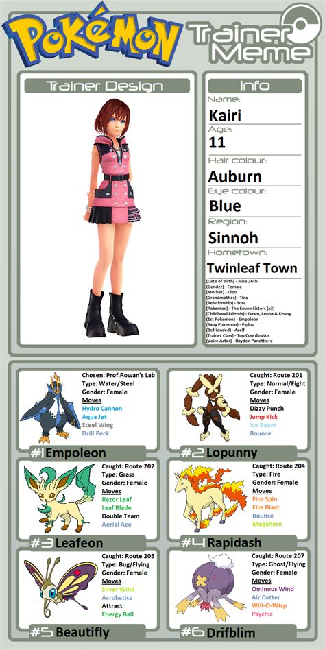 Trainer Profile: Kairi by WillDinoMaster55 on DeviantArt