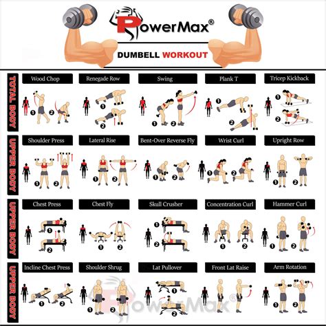 PowerMax PDS-20 Adjustable Dumbbells Set + Rods for Home Gym