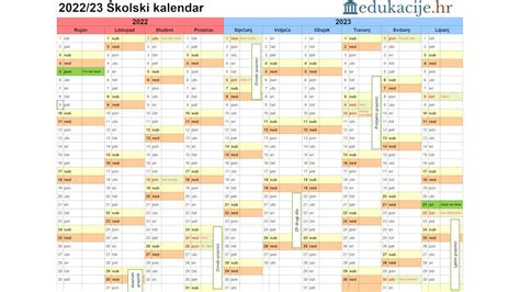 edukacijE.hr | Članak "Školski kalendar u školskoj godini 2022./2023."