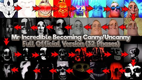 Mr incredible becoming Canny/Uncanny FULL OFFICIAL VERSION (32 phases) Template #mrincredible ...