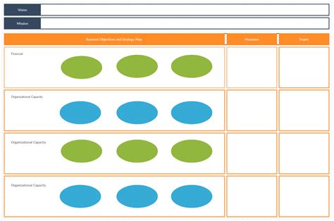 10 Balanced Scorecard Templates You Can Get For Free | ClickUp