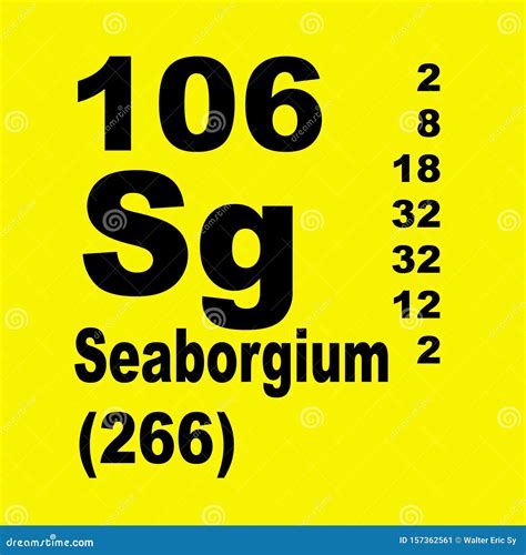 Seaborgium On Periodic Table Of The Elements, With Element Symbol Sg Cartoon Vector ...