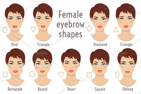 Eyebrow shapes. Face types. ~ Graphics ~ Creative Market