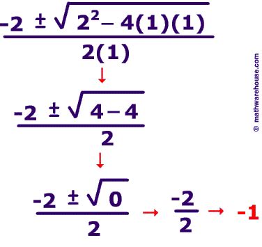 Quadrtic equations and quadratic formulas