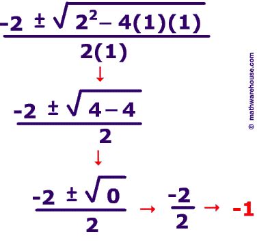 Scallion's 11 Pre-Calculus: October 2010