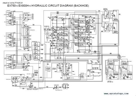 Avometer Model 8 Mk Iii Service Manual