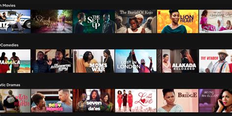 Afropop Worldwide | Netflix Offers Up A Big Ol' Cache of African Movies ...