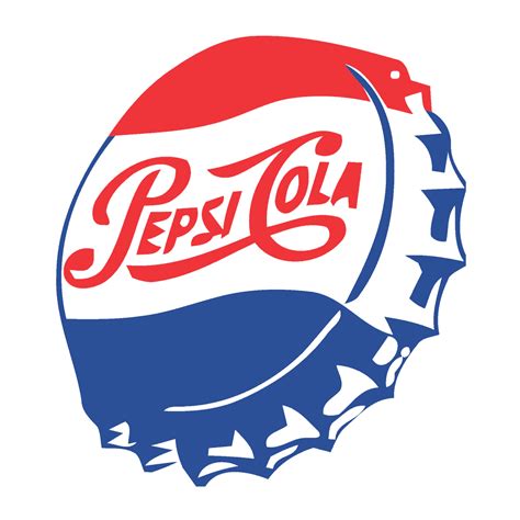 History of the Pepsi Logo Design | Pepsi logo, History logo, Pepsi