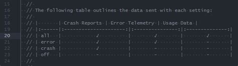 Cascadia SemiLight variant isn't a true fixed width font · Issue #681 ...