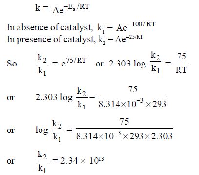 Arrhenius Equation Definition Examples And Theory