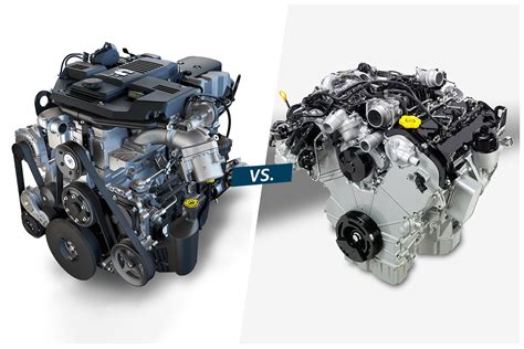 Compared: Inline 6 vs. V6 Engines | Capital One Auto Navigator