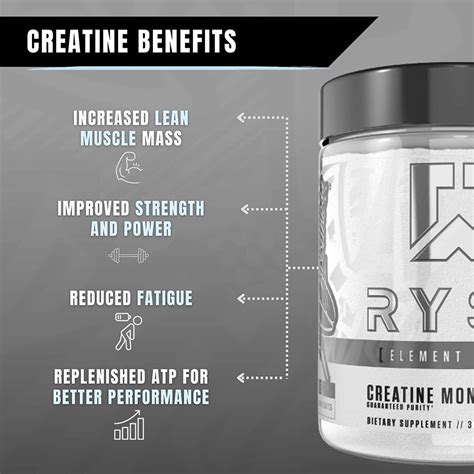 Ryse | Creatine Monohydrate (300 grams) | Element Series