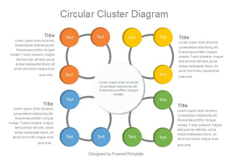 Free Editable Cluster Diagram Examples | EdrawMax Online