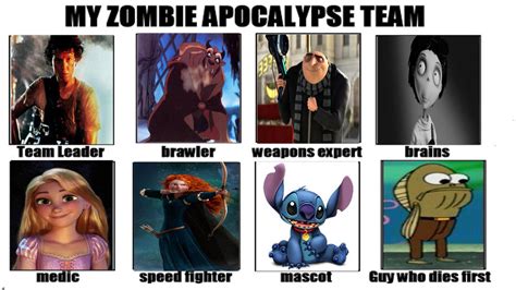 My Zombie Apocalypse Team Meme by Normanjokerwise on DeviantArt