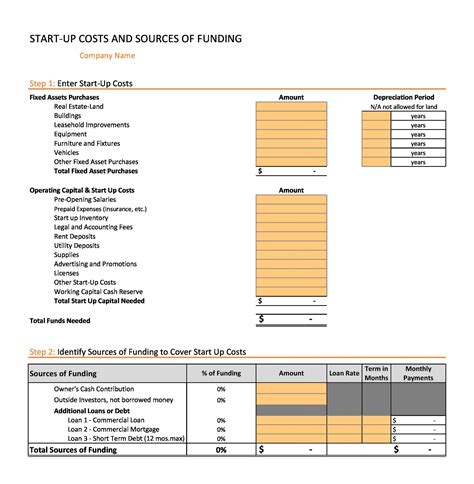 Business Financial Projection Template