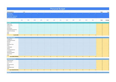 Personal Budget Template – Free Google Sheets Template - NEW!