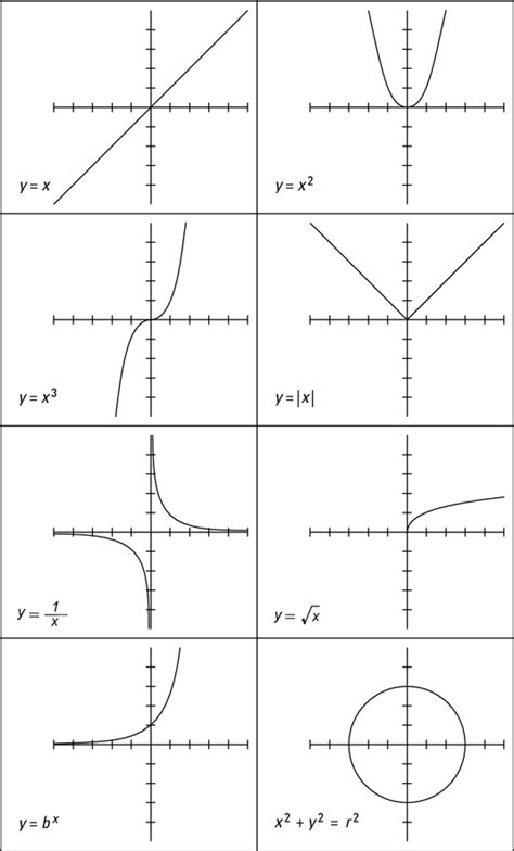 Algebra Graphs | atelier-yuwa.ciao.jp