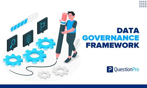 Data Governance Framework: A Complete Guide | QuestionPro