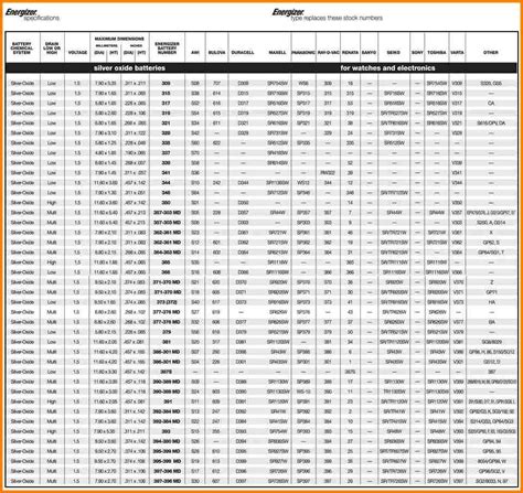 Tractor Battery Size Chart