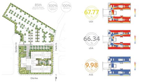 Orange County Sanitation District Headquarters by HDR - Architizer