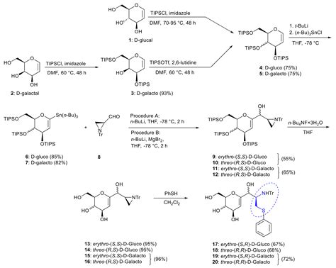 Aziridine Ring Opening as Regio- and Stereoselective Access to C ...