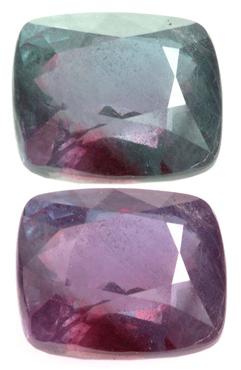 Interesting Alexandrite Facts and History