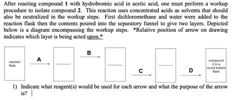 Solved After reacting compound 1 with hydrobromic acid in | Chegg.com