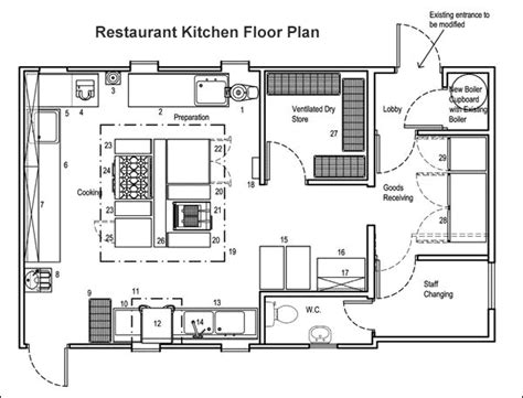 Restaurant Floor Plans: 8 Ideas To Inspire Your Next Location | Sling