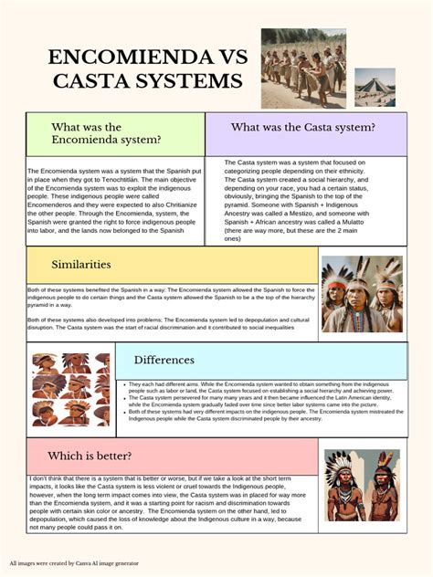 The Encomienda system vs the Casta system poster | Download Free PDF | New Spain | Indigenous ...