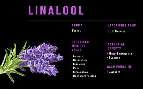 Three Benefits of Linalool - Alpha-pinene is another compound