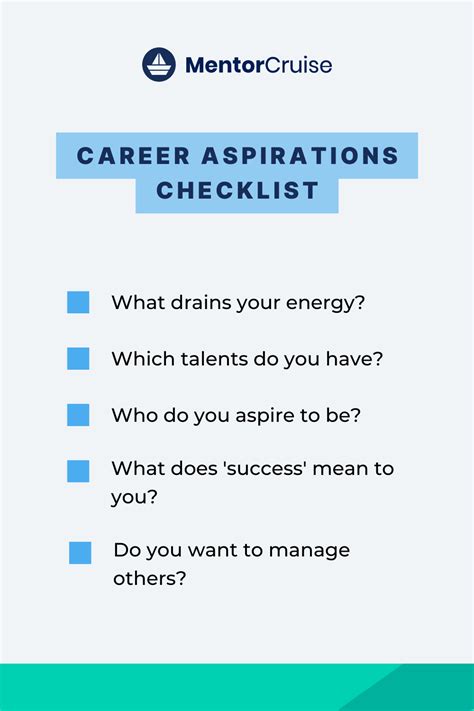 (2022) Career Aspirations: Sample Answers, Examples & Meaning (2022)