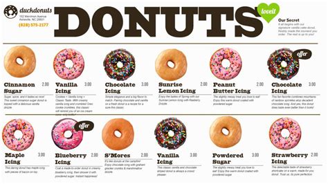 Beautiful donuts menu for digital signage