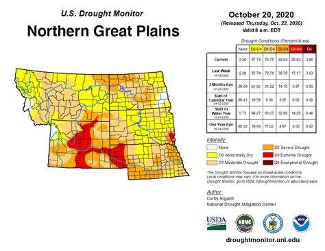 Northern Great Plains Drought Status on October 20, 2020 | U.S. Climate ...