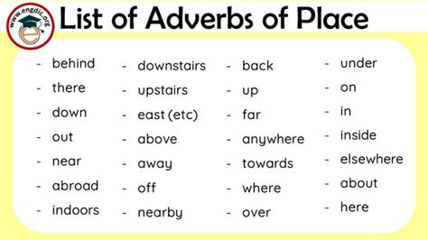 100+ List of Adverbs of Place Pdf - Definition & Infographics - Engdic