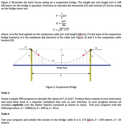 Tension Force Bridge