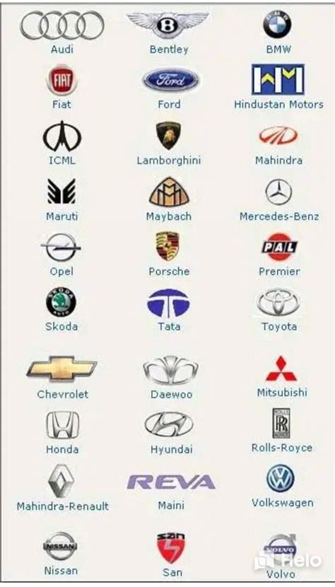 Pin by Wayne Weatherson on Quick saves | Car humor, Car brands logos, Car logos with names